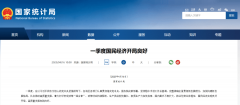 因亚振家居股份无限公司控股股东上海亚